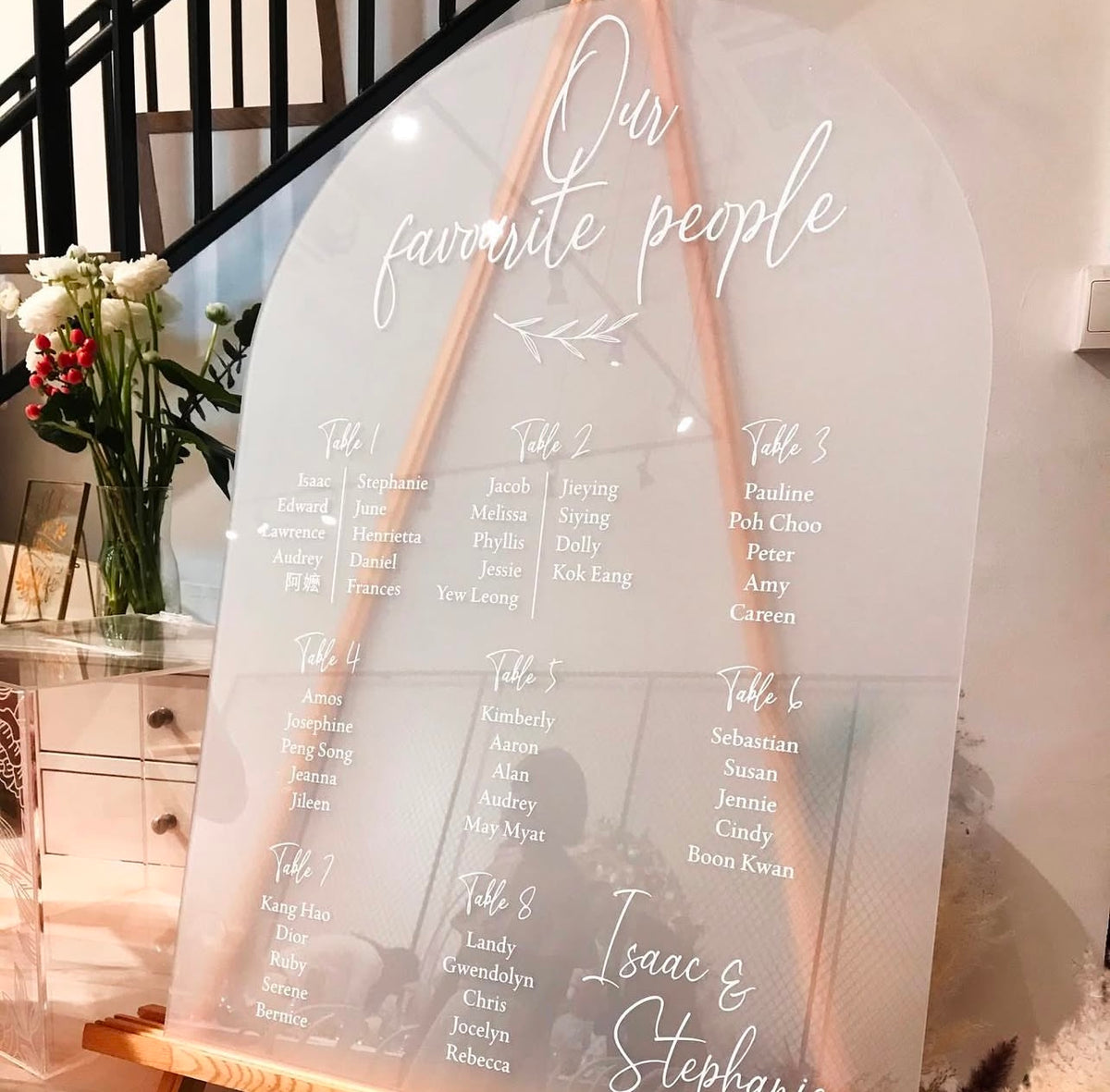 Wedding Seating Chart Signage - Acrylic/Artcard/Foamboard