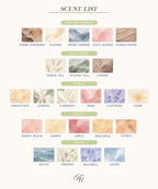 Wedding Scent Card Favour