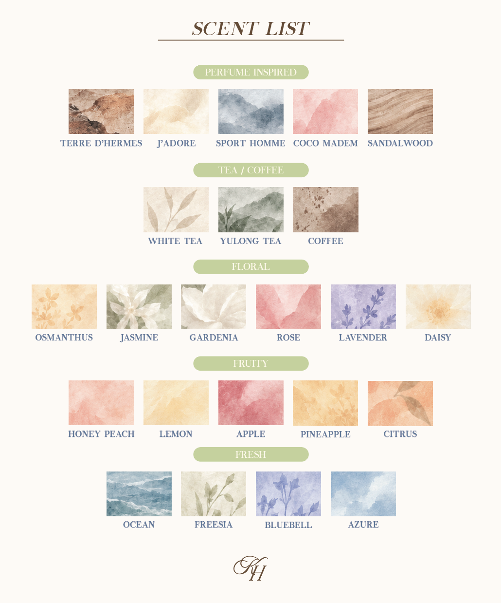 Wedding Scent Card Favour